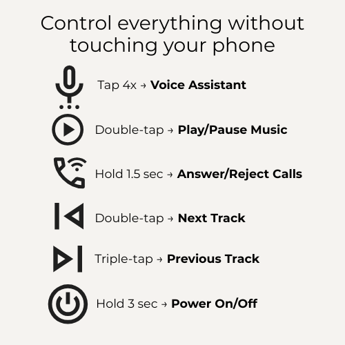 The Cloak Pods - Discreet Earbuds For Work